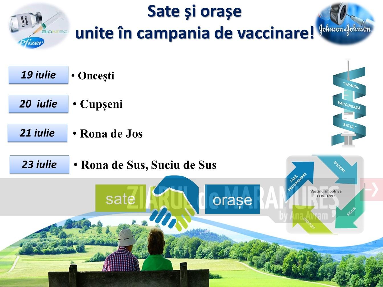 Orașul vaccinează Satul-Oncești, Cupșeni, Rona de Jos, Rona de Sus, Suciu de Sus