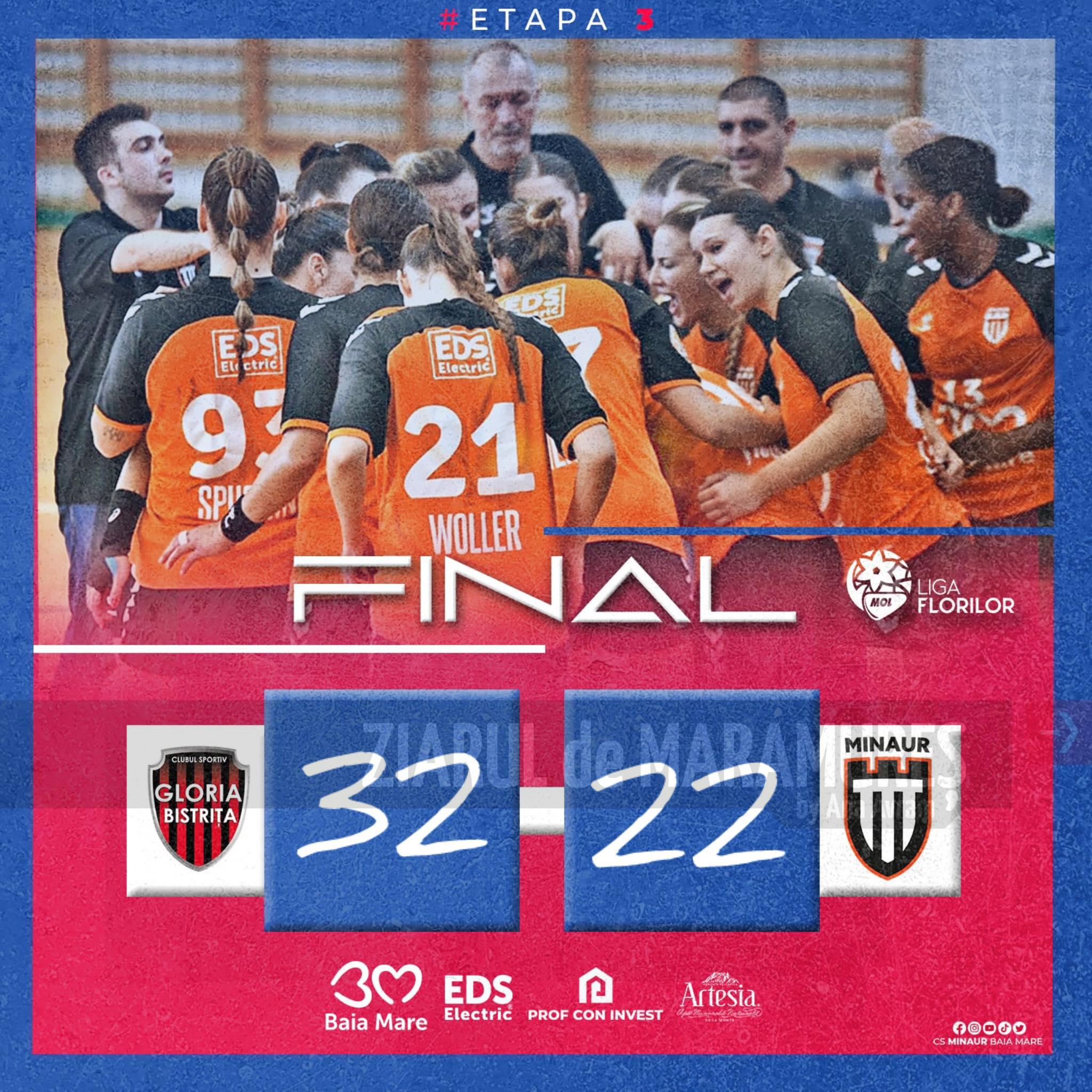 Minaur pierde la Bistrița. Gloria Bistrița – CS Minaur Baia Mare: 32-22 (16-13)