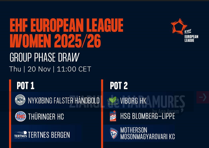 Tragerea la sorți a grupelor în EHF European League