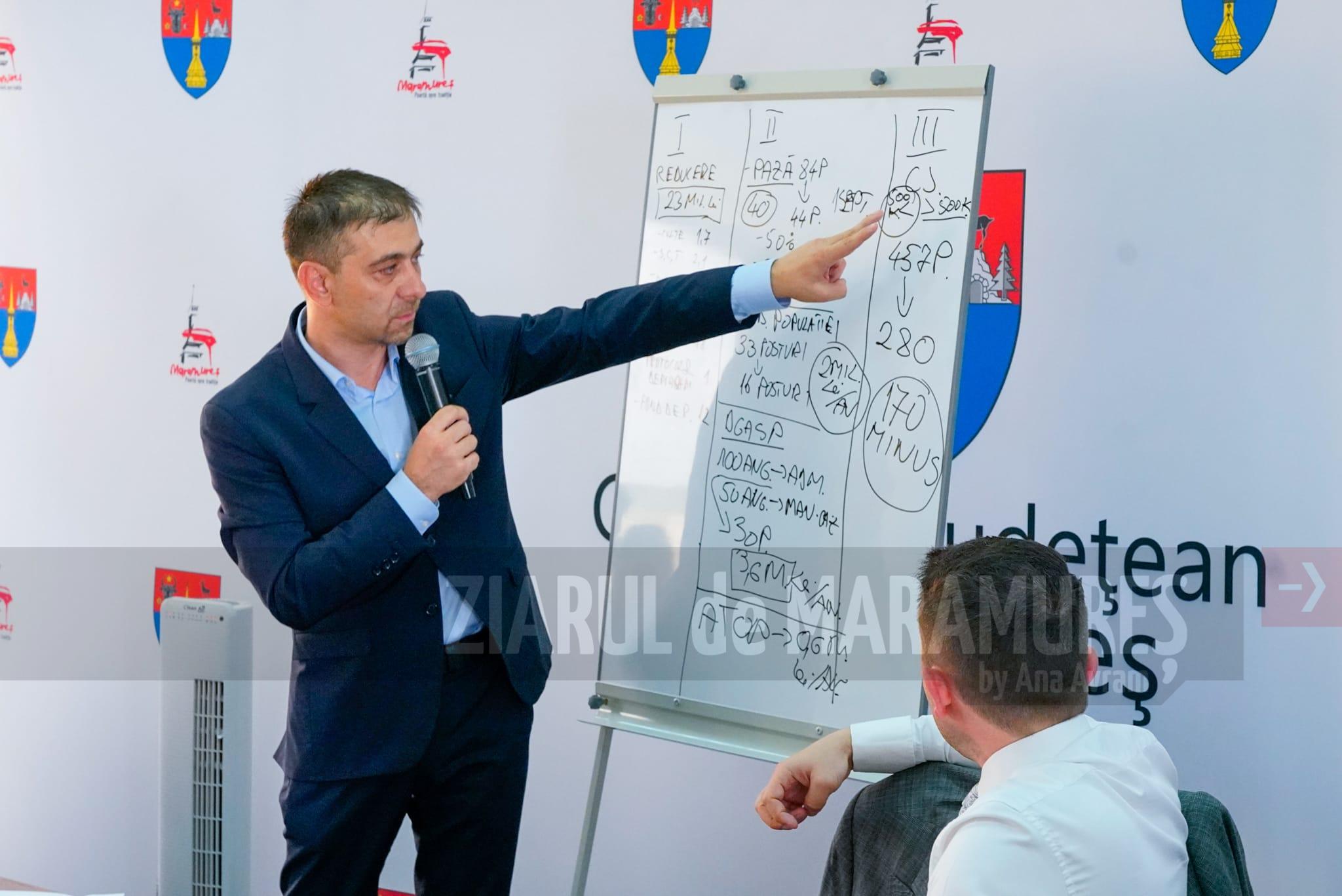 În 2025, doar 300 milioane de lei pentru Maramureș! Zetea: Am ales să fim responsabili și corecți cu banii publici