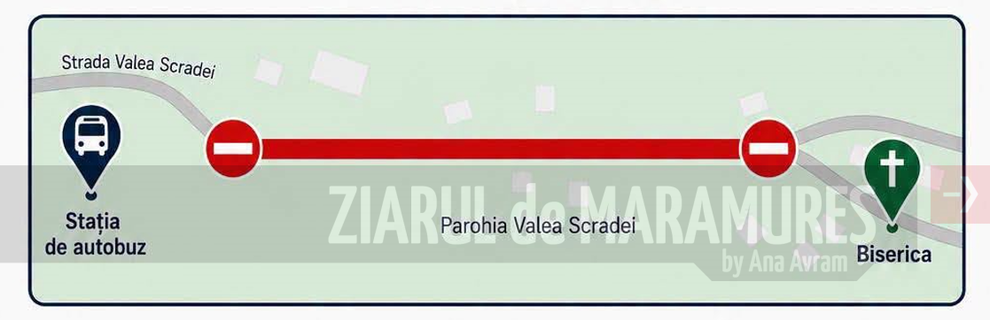 ANUNȚ. Restrictii de circulatie în Viseu de Sus. Se închide temporar un tronson din strada Borcutului luni, 27 iulie 2026
